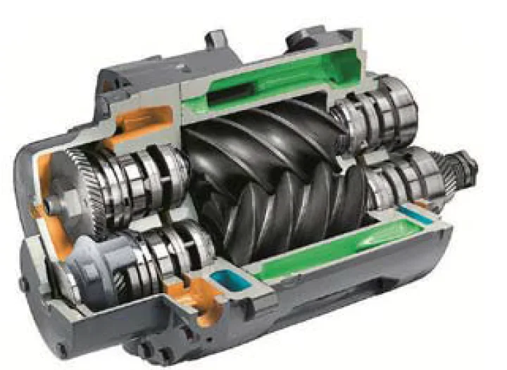 AirCompressors
