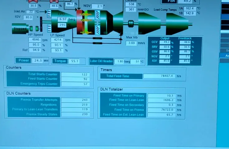 Baker Hughes Two-Shaft Gas Turbine Frame 5/2C - 28.3 MW